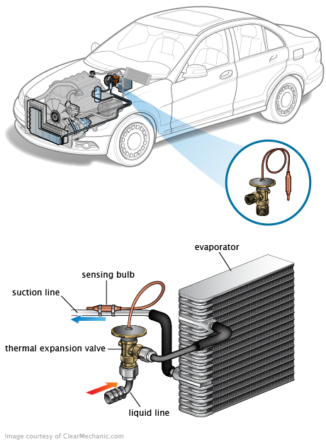 See P0B32 repair manual